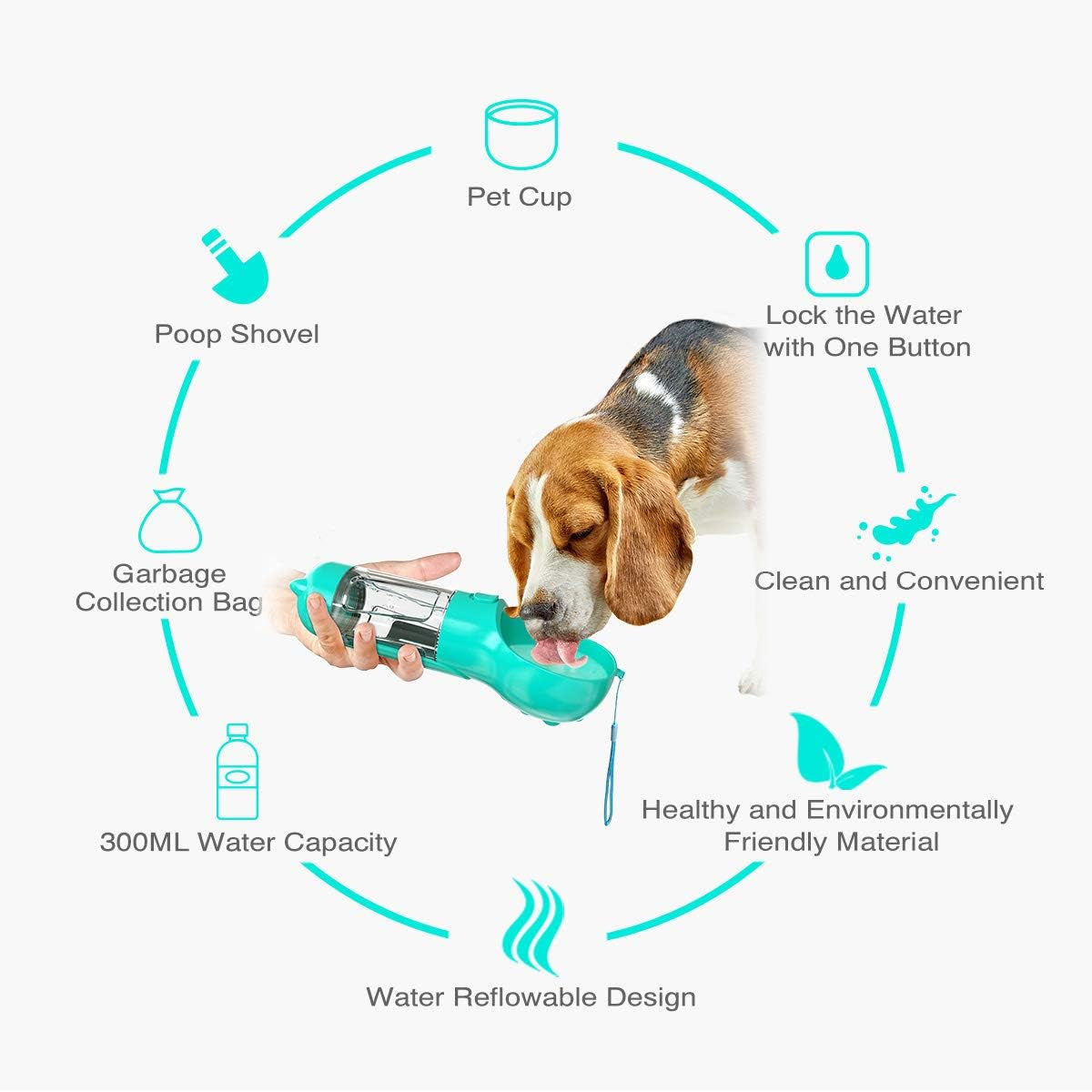 Dog Water Bottle, Portable Pet Travel Water Bottle Bowl Dispenser with Drinking Feeder Bowl Poop Bag for Dogs Small Pets Walking, Traveling, Hiking (Blue)