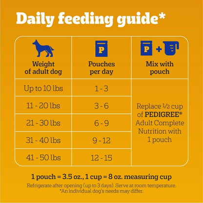 Pedigree Chopped Ground Dinner Adult Wet Dog Food Cheese Variety Pack 3.5Oz 18/3