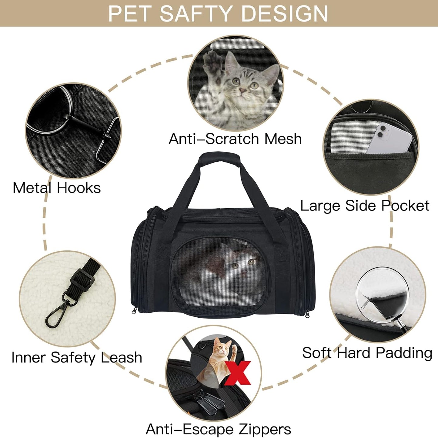 Cat Carrier Airline Approved, Pet Carrier for Small Dog Cats, 5 Ventilation Mesh, 4 Doors, Double Safety Zipper, Foldable Fabric