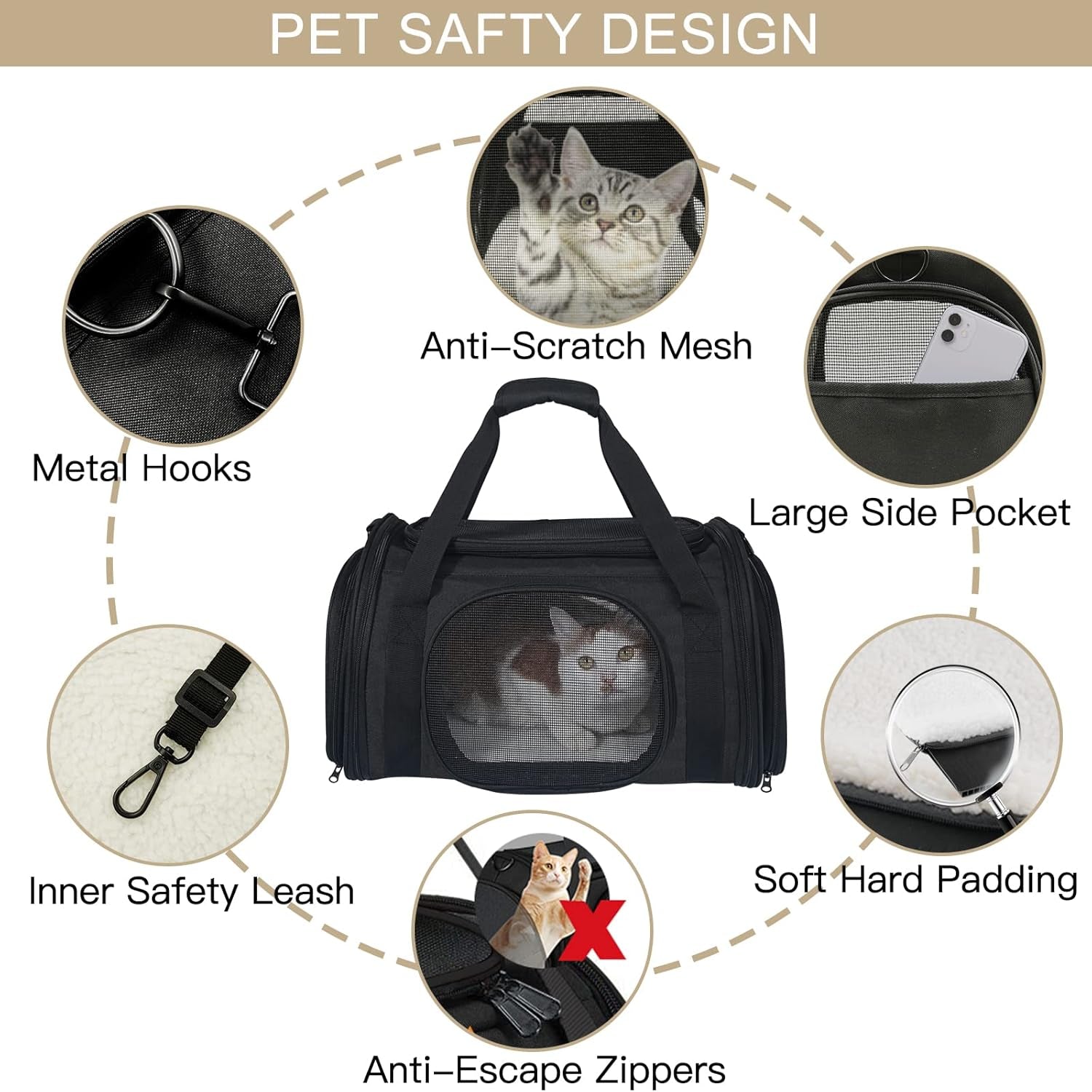Cat Carrier Airline Approved, Pet Carrier for Small Dog Cats, 5 Ventilation Mesh, 4 Doors, Double Safety Zipper, Foldable Fabric