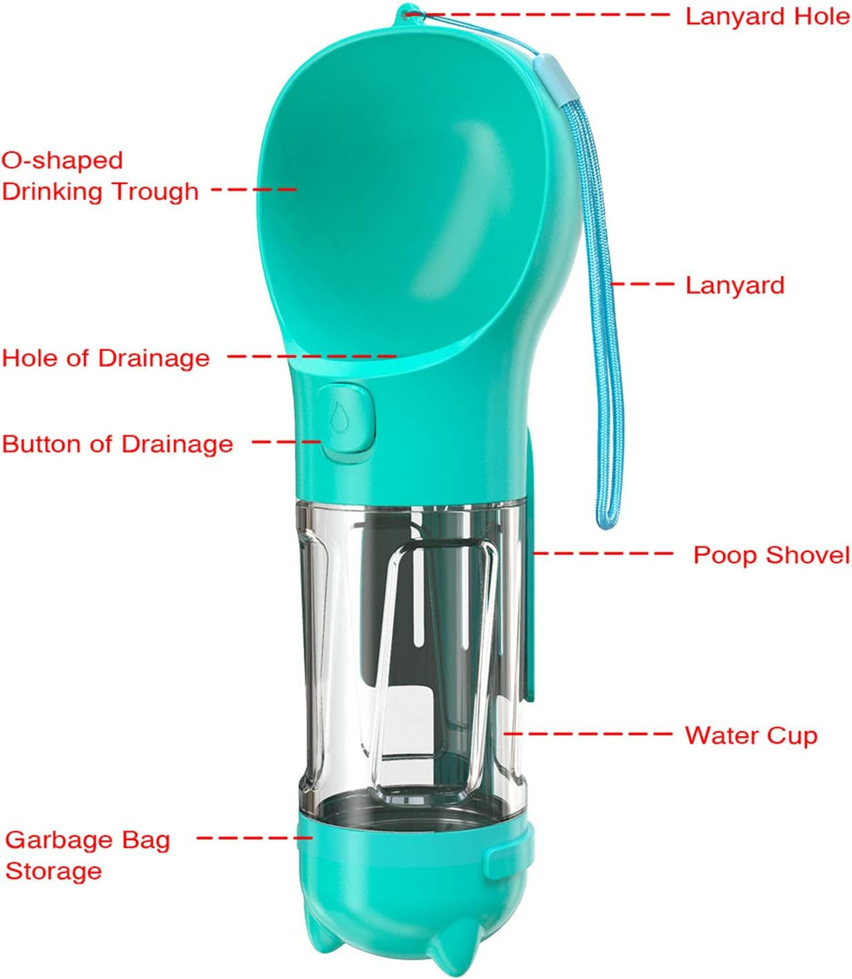 Dog Water Bottle, Portable Pet Travel Water Bottle Bowl Dispenser with Drinking Feeder Bowl Poop Bag for Dogs Small Pets Walking, Traveling, Hiking (Blue)