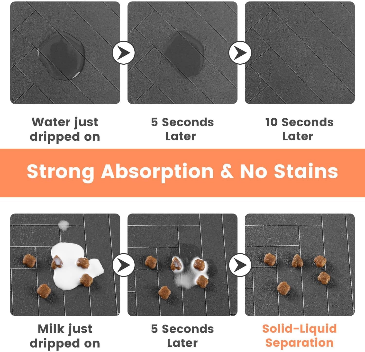 Pet Feeding Mat-Absorbent Pet Placemat for Food and Water Bowl, with Waterproof